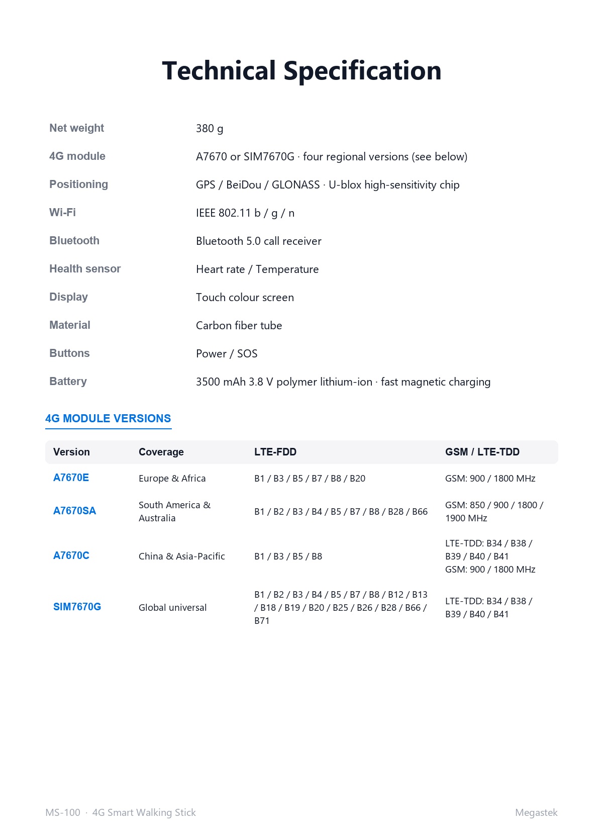 V1-05-Spécifications