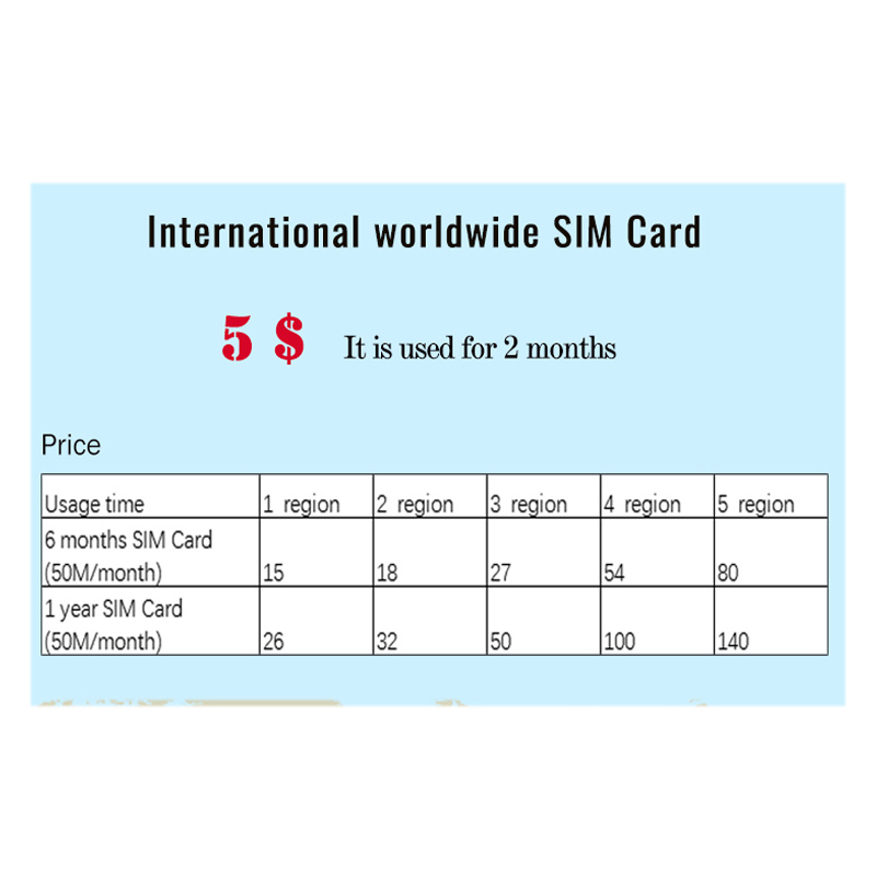 Cartes SIM de données M2M virtuelles internationales dans le monde entier