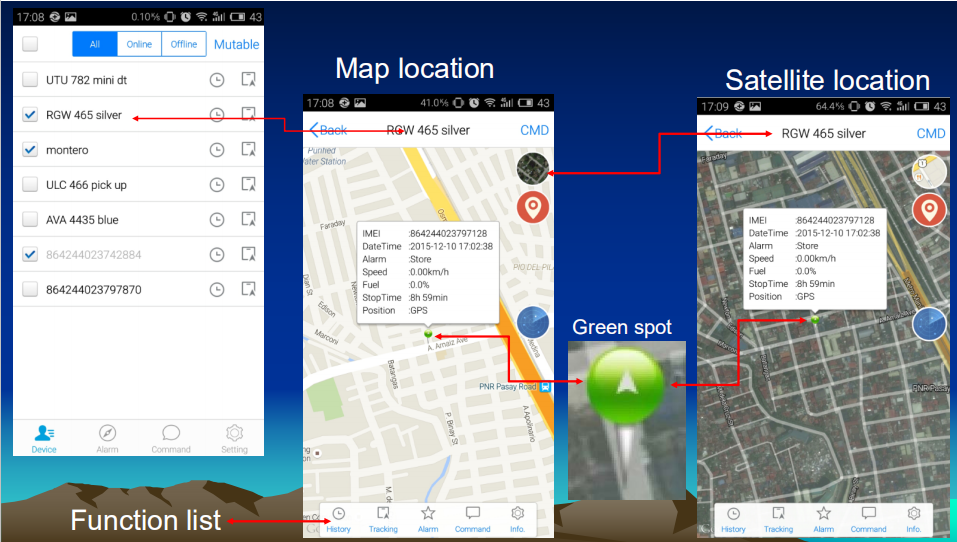 Système de suivi GPS et suivi en temps réel de l'APP